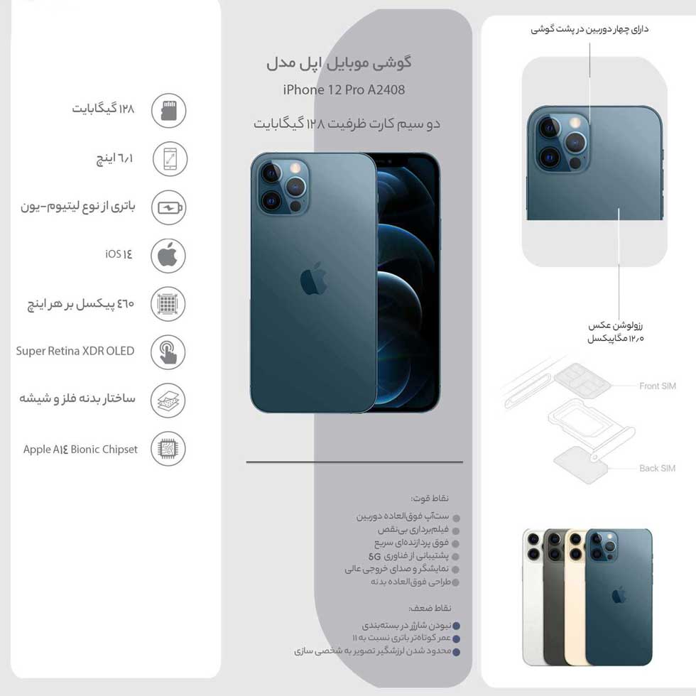 گوشی موبایل اپل مدل iPhone 12 Pro A2408 دو سیم‌ کارت ظرفیت 128 گیگابایت